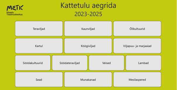 Kattetulu-aegrida-2023-2025.png