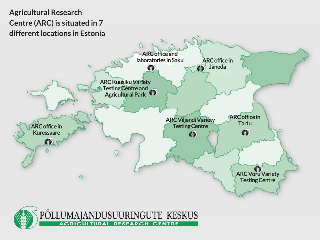 Location of the Units of The Agricultural Research Center